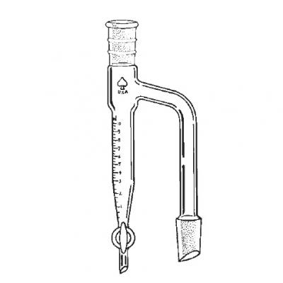 Barett 接收器，水分测定