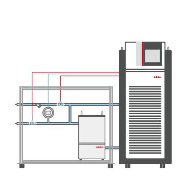 ChemTron TMS汽车热管理系统温度控制单元